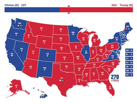 Elections 2016 .